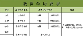 能力