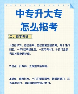 成人高考