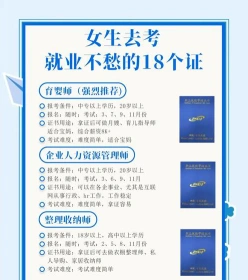 证书