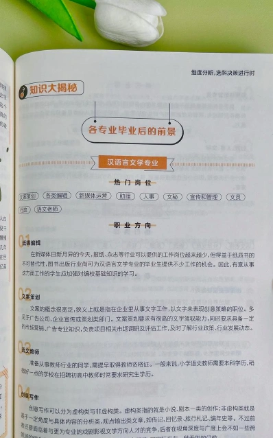 合格
