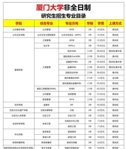 信息