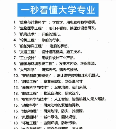 能力