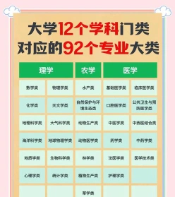 教育学