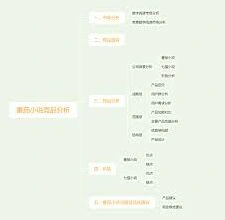 番茄免费小说耗电原因总览