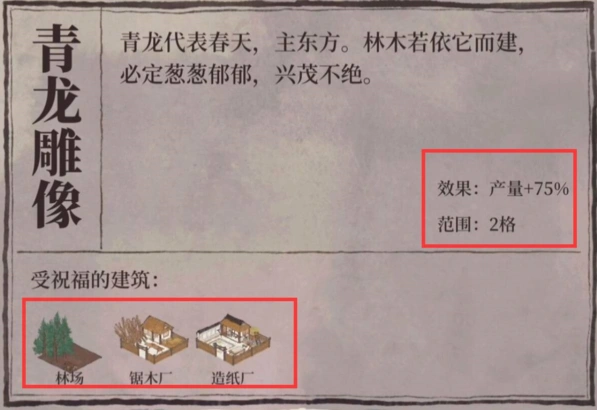 江南百景图青龙雕像摆放全面攻略