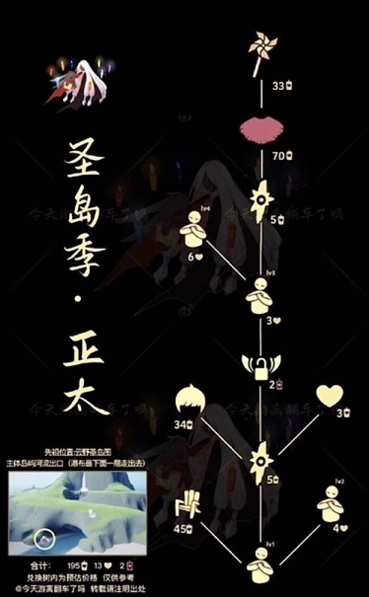 光遇6.1正太先祖复刻完整教程