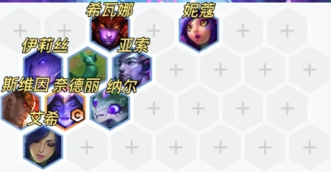 金铲铲之战玉龙阵容玩法攻略