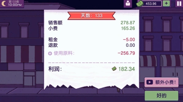可口的披萨美味的披萨赚钱技巧攻略