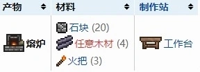泰拉瑞亚熔炉怎么获得技巧