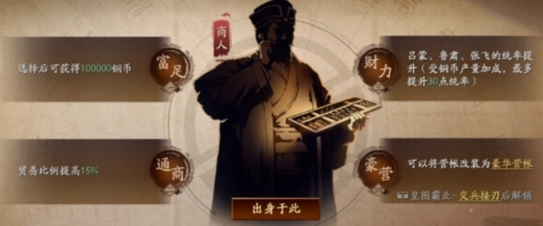 三国志战略版襄樊之战商人玩法流程攻略