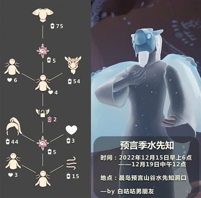 光遇介绍