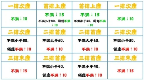 无悔华夏七国之乱三种常规削藩法