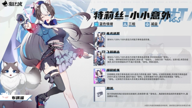 猫之城特莉丝-小小意外获取方式教程