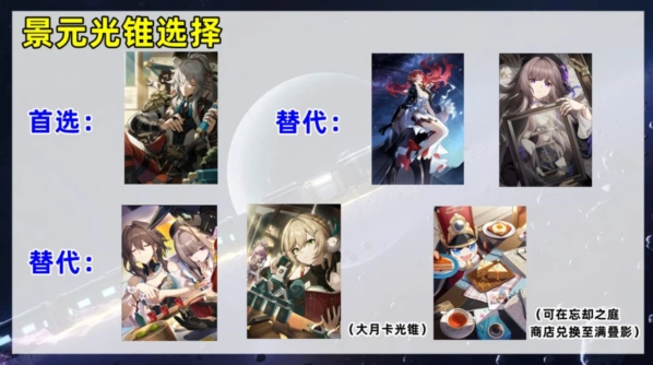 崩坏星穹铁道景元光锥推荐指南