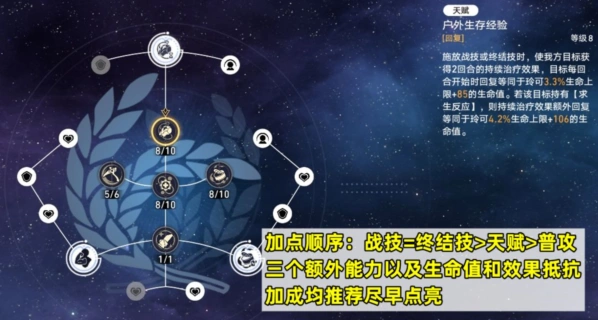 崩坏星穹铁道玲可技能加点顺序推荐 行迹攻略