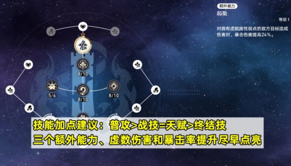 崩坏星穹铁道饮月技能加点顺序玩法详解