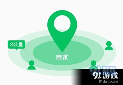 微信收费