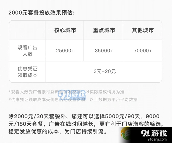 微信收费标准