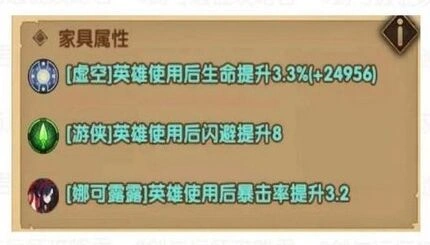 剑与远征娜可露露怎么培养阵容搭配