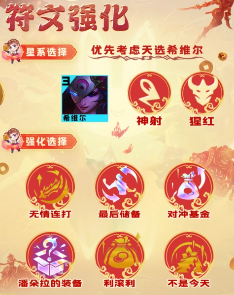 金铲铲之战神射