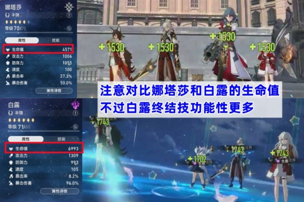 崩坏星穹铁道娜塔莎配队思路分享