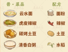 桃源深处有人家食来运转菜谱快速上手