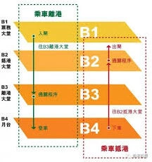 微信去深圳