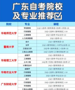 学校