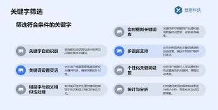 微信回复