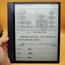 掌阅电子书划线笔记整理方法与技巧，高效管理你的读书笔记