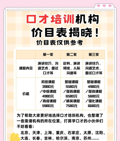 信息