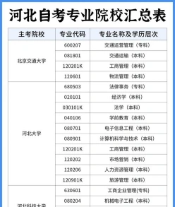 高等教育