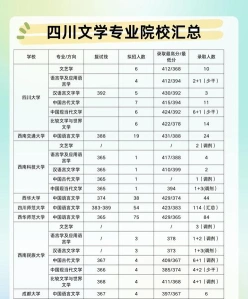 工学