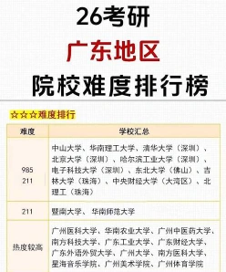 专业