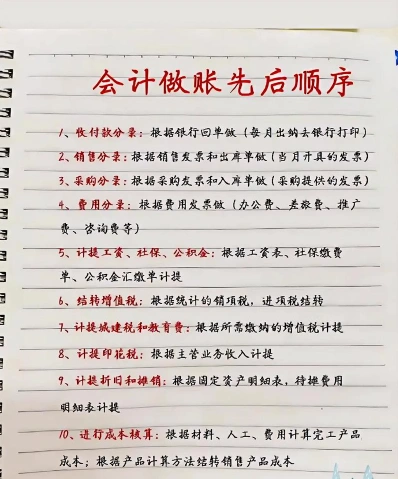 记账凭证