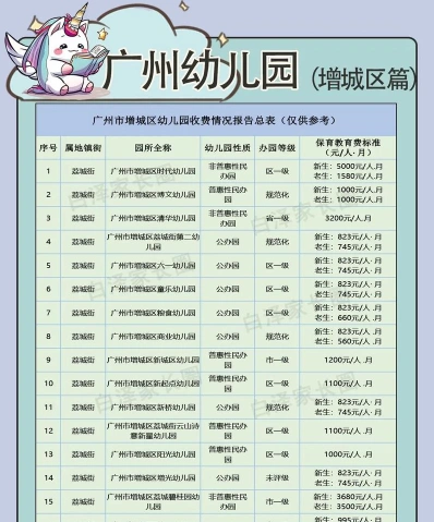 幼师