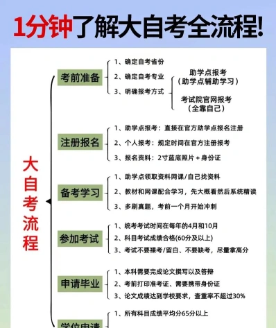 计划