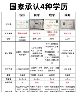人力资源管理
