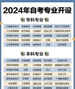 厦门自考
