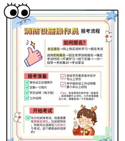 消防安全