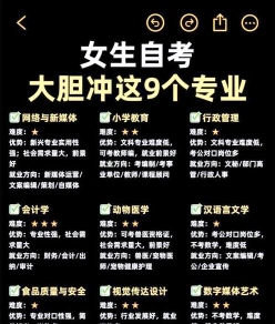 小自考