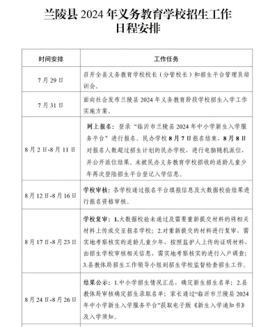 就可以