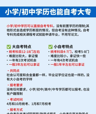 生活