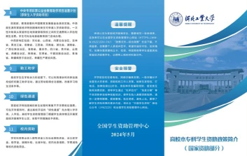 本专科生