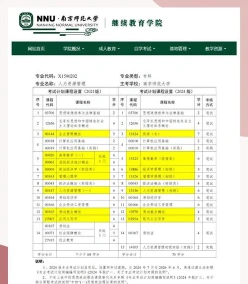 自考
