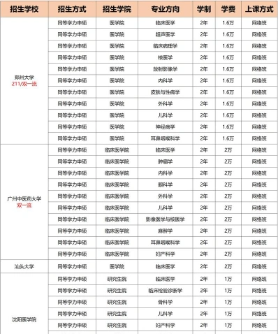 学校