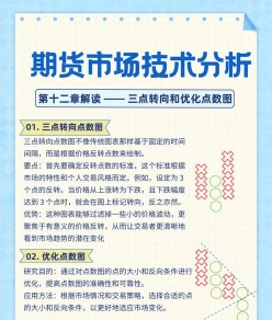 行业