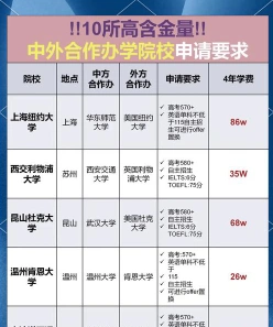 企业合作
