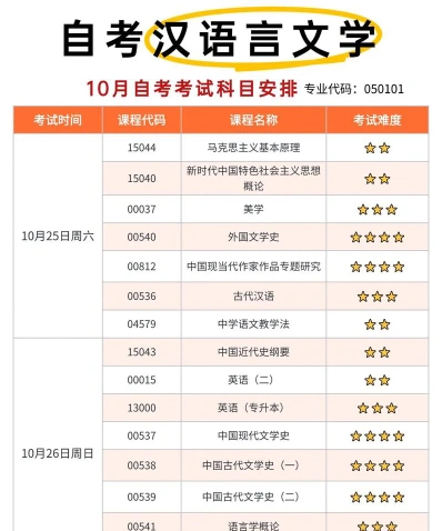 校考