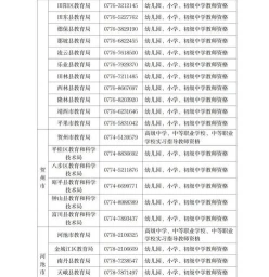 统称